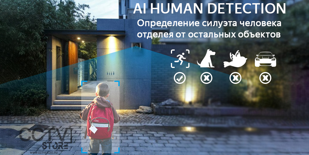 AI human detection